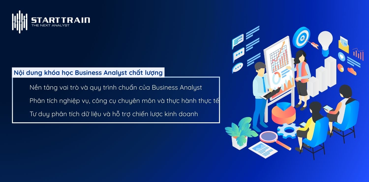 Khóa học Business Analyst