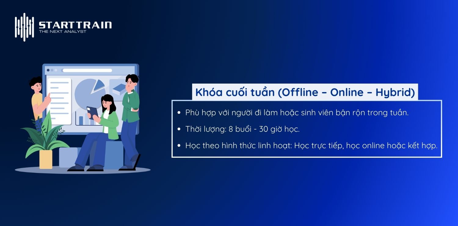 khóa học Business Analyst tại Starttrain