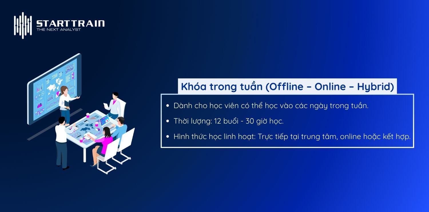 khóa học Business Analyst tại Starttrain