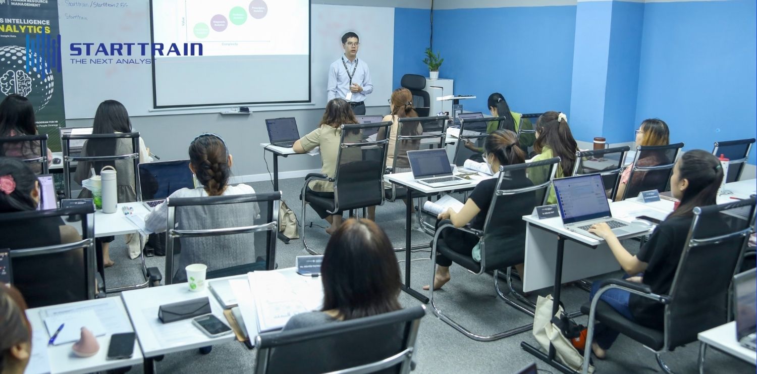 Khóa học Data Analyst