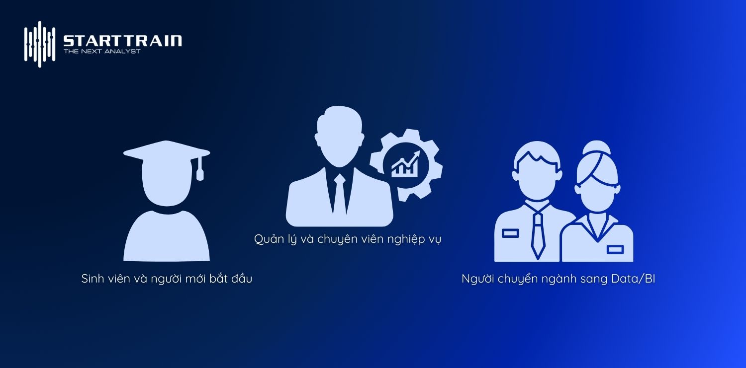 Khóa học Data Analyst