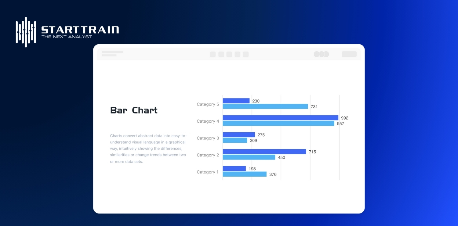 Bubble Chart Power BI