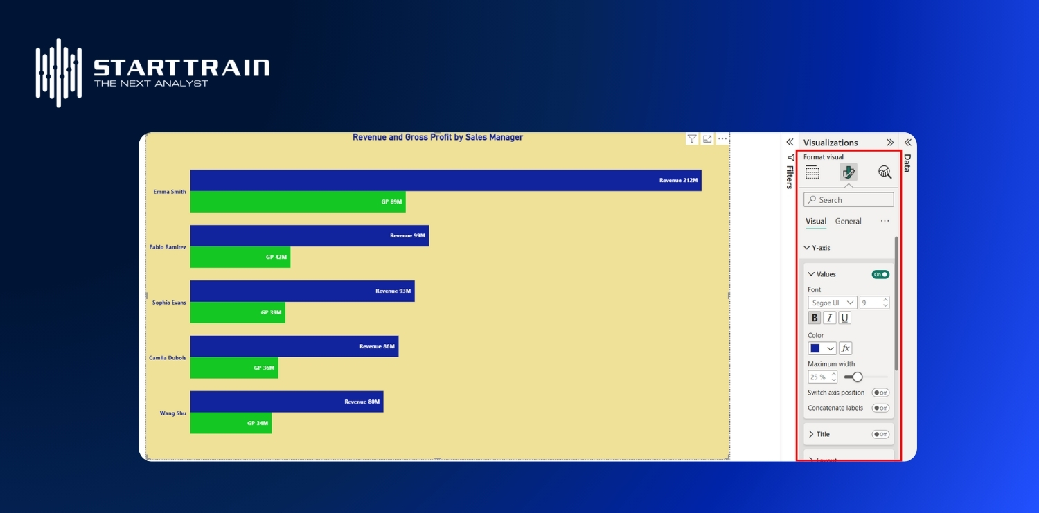 T&ugrave;y chỉnh Power BI Bar chart trong Format Visual