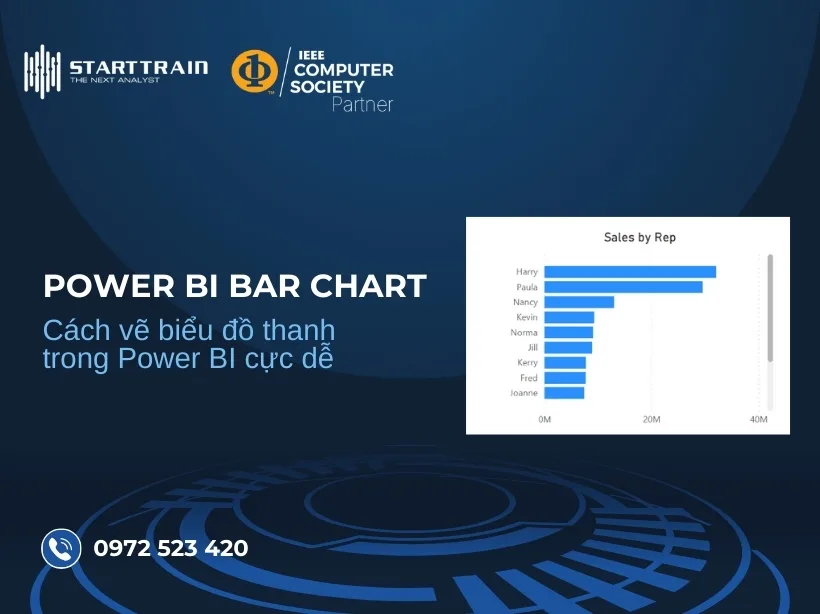 Power BI Bar Chart