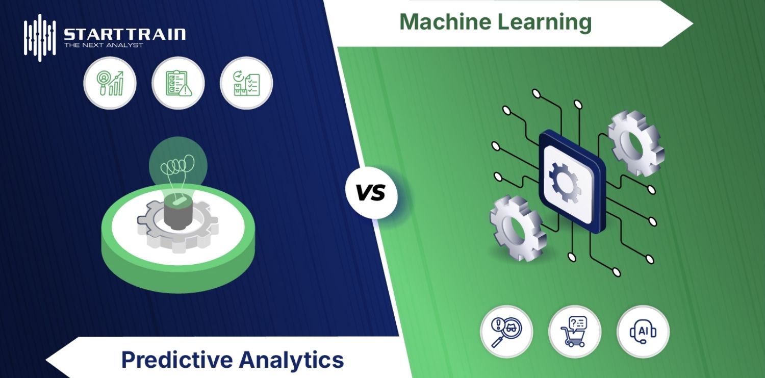 So sánh giữa Predictive Analytics và Machine Learning