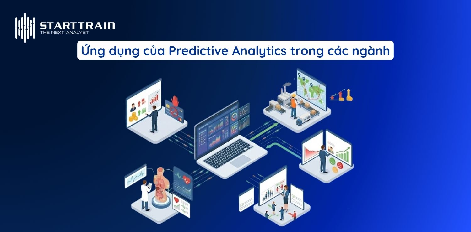 Ứng dụng của Predictive Analytics trong các ngành