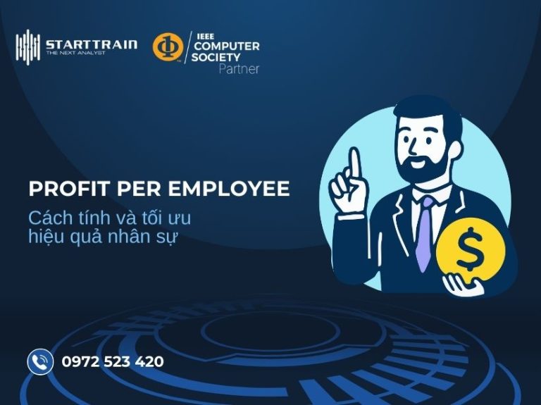 Profit Per Employee