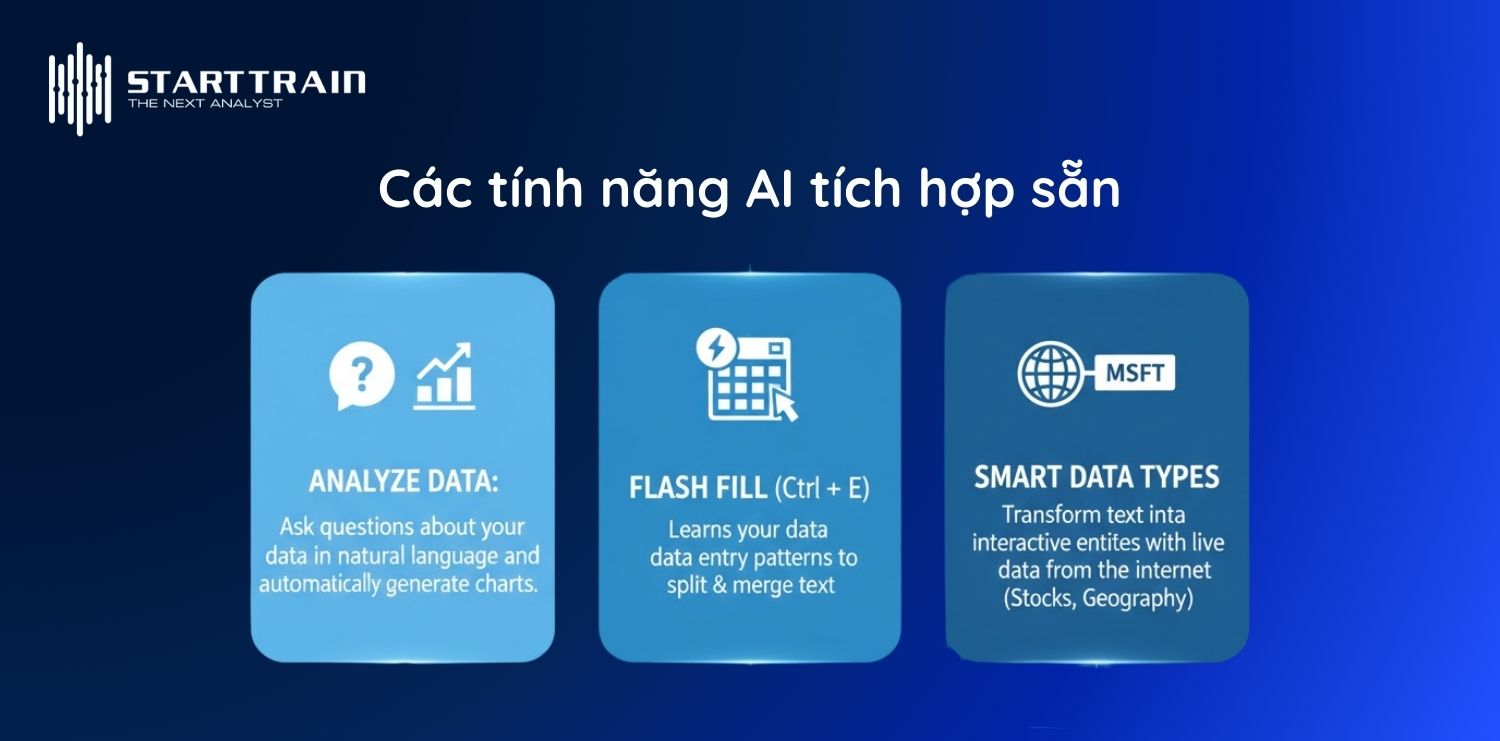 Các tính năng AI tích hợp sẵn