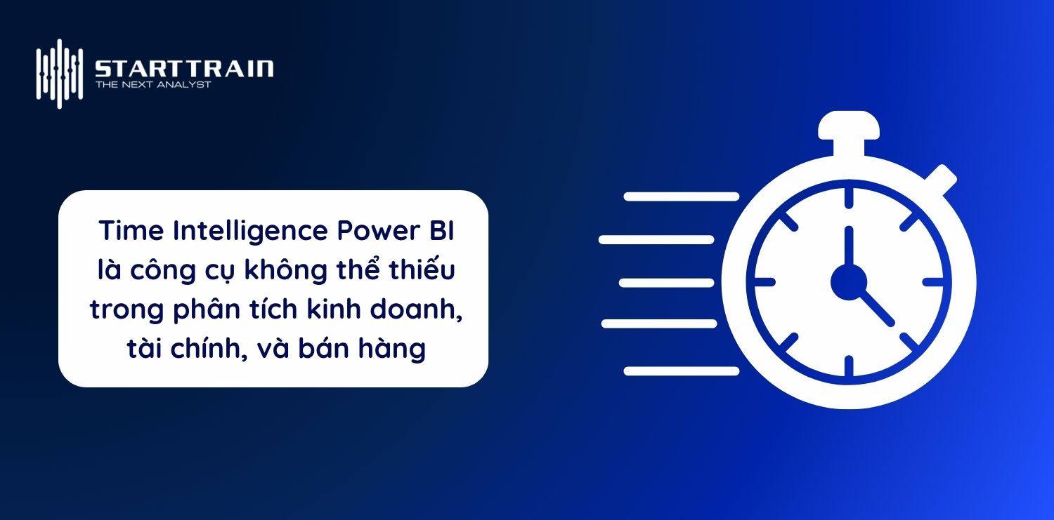 Các hàm Time Intelligence Power BI