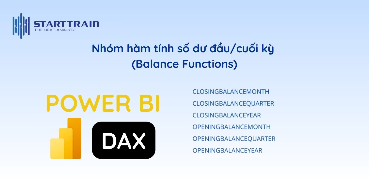 Các hàm Time Intelligence Power BI