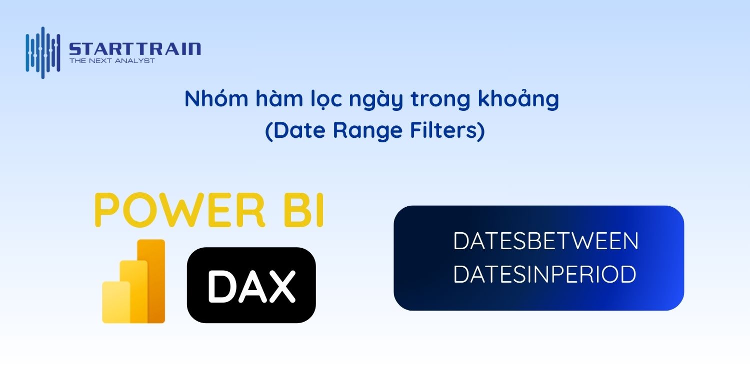 Các hàm Time Intelligence Power BI