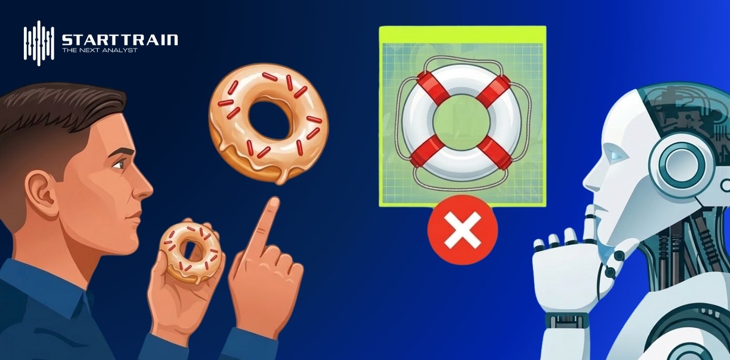 Sai lệch thực tế (Factual Errors)