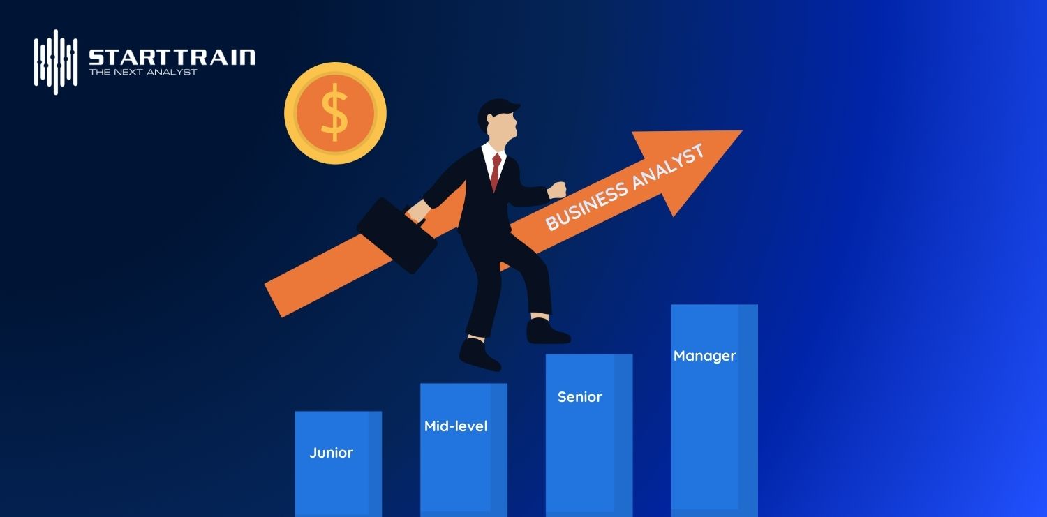 Con đường thăng tiến và thu nhập của Business Analyst