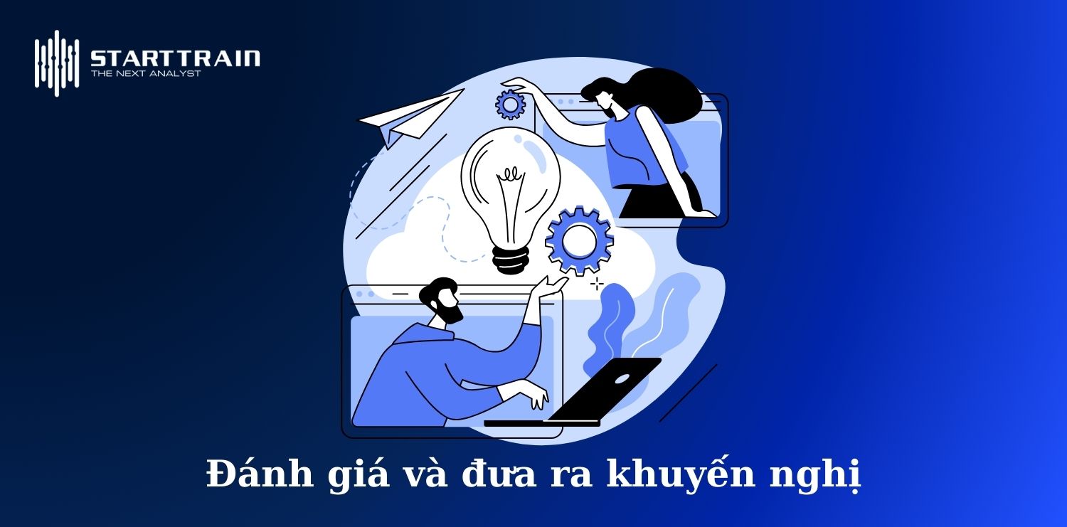 Nhiệm vụ của Business Intelligence Analyst