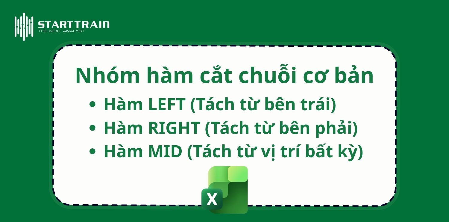 Nhóm hàm cắt chuỗi cơ bản