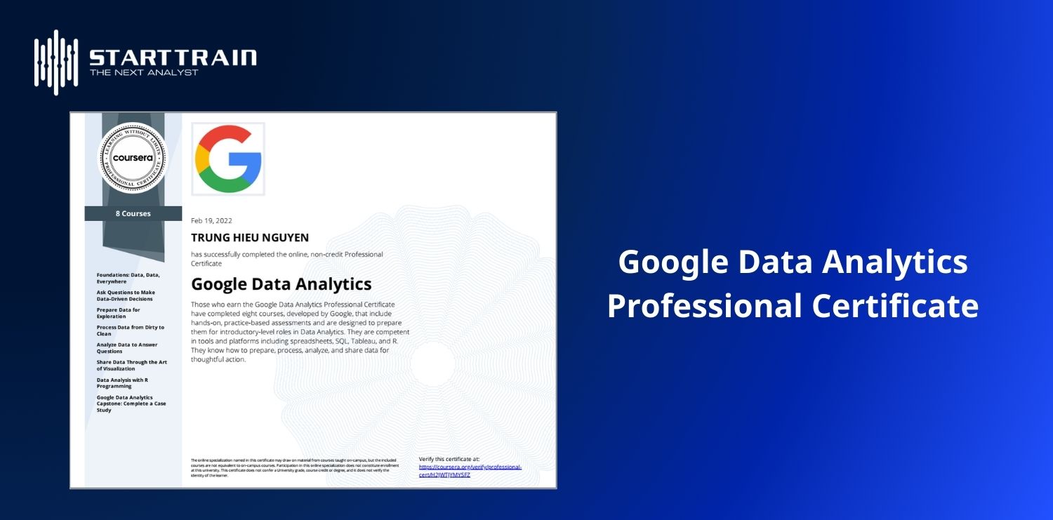 chứng chỉ Data Analyst