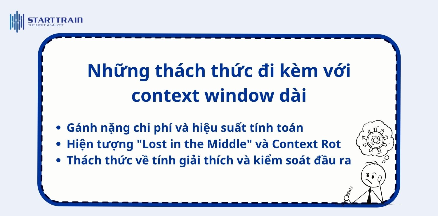 Những thách thức đi kèm với context window dài là gì?