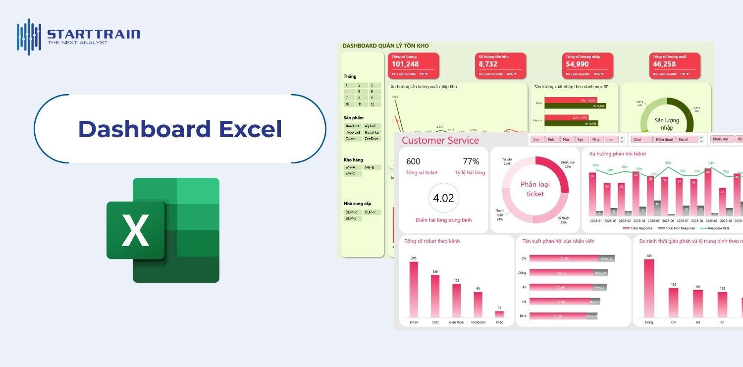 Dashboard Excel