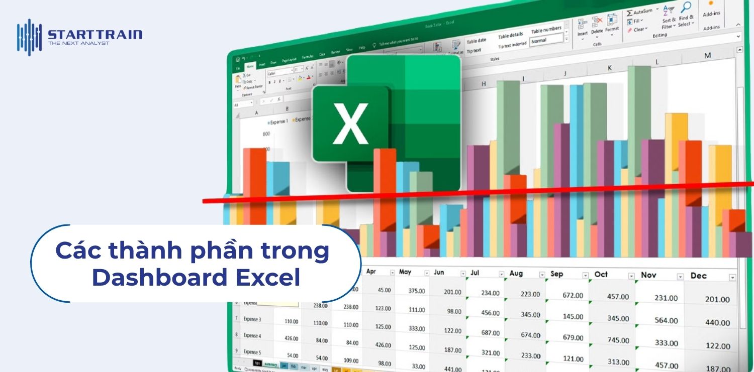 Dashboard Excel