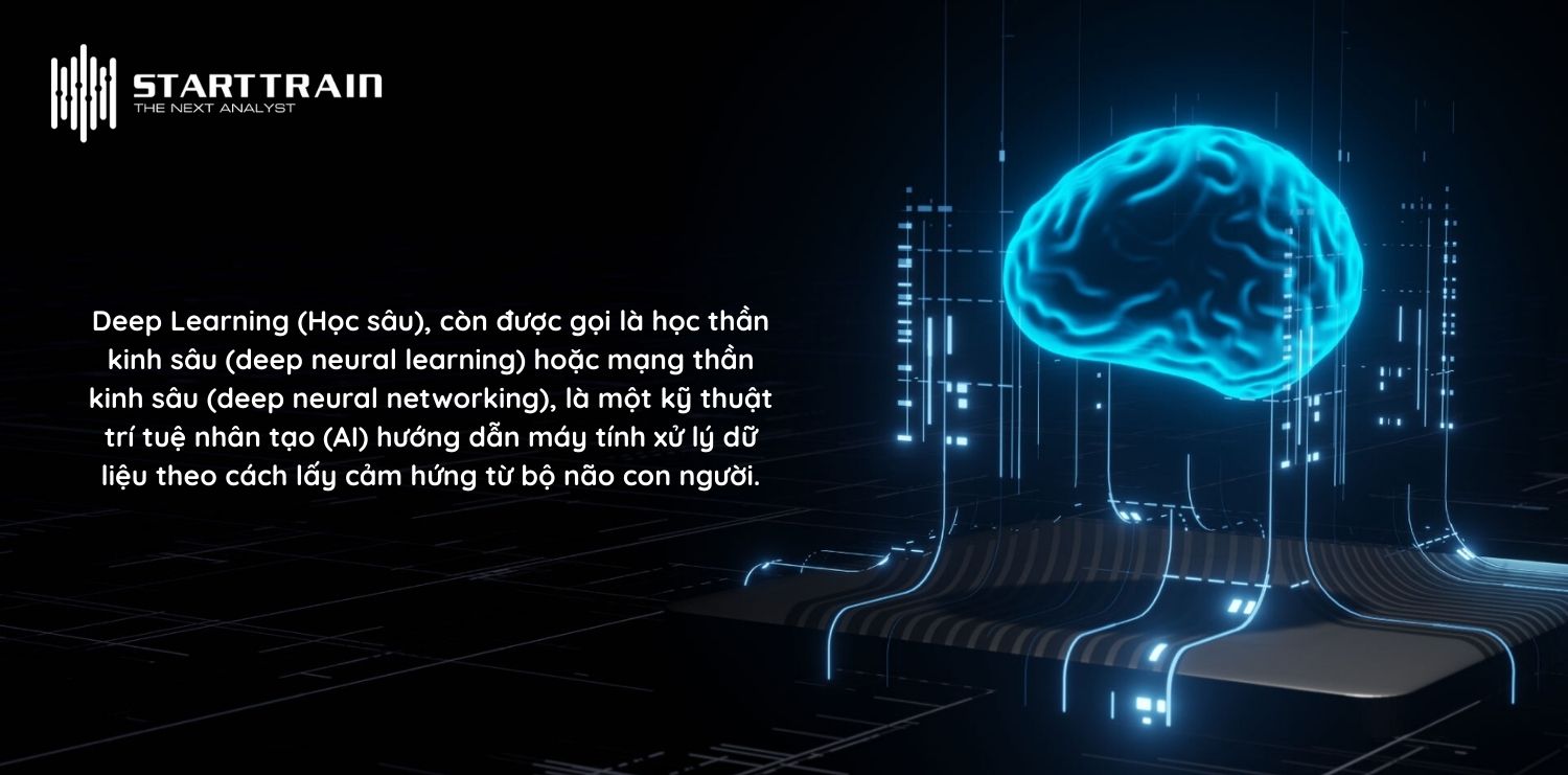 Deep Learning là gì