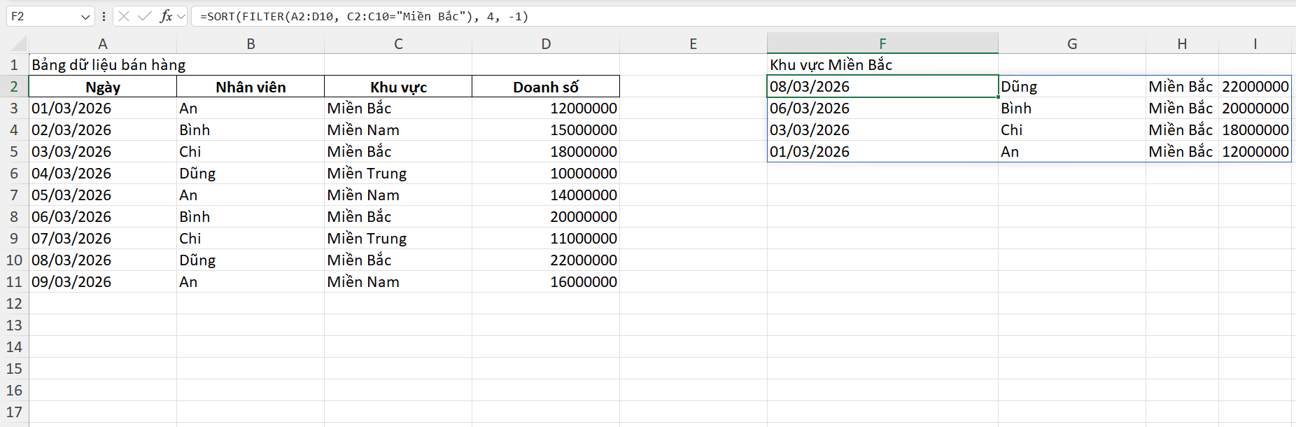 Lọc và tự động sắp xếp (FILTER + SORT)