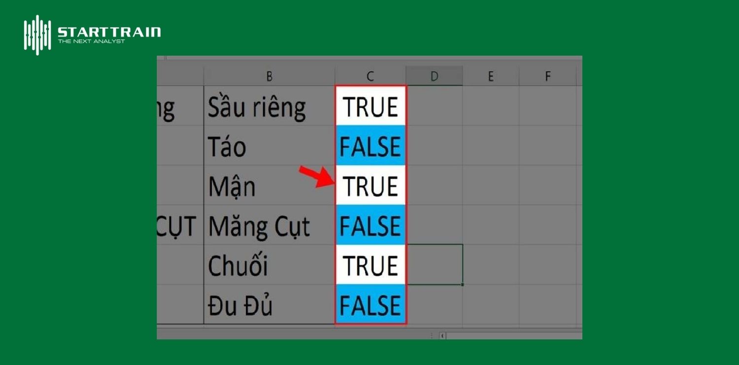 Cách 1: Sử dụng dấu "="