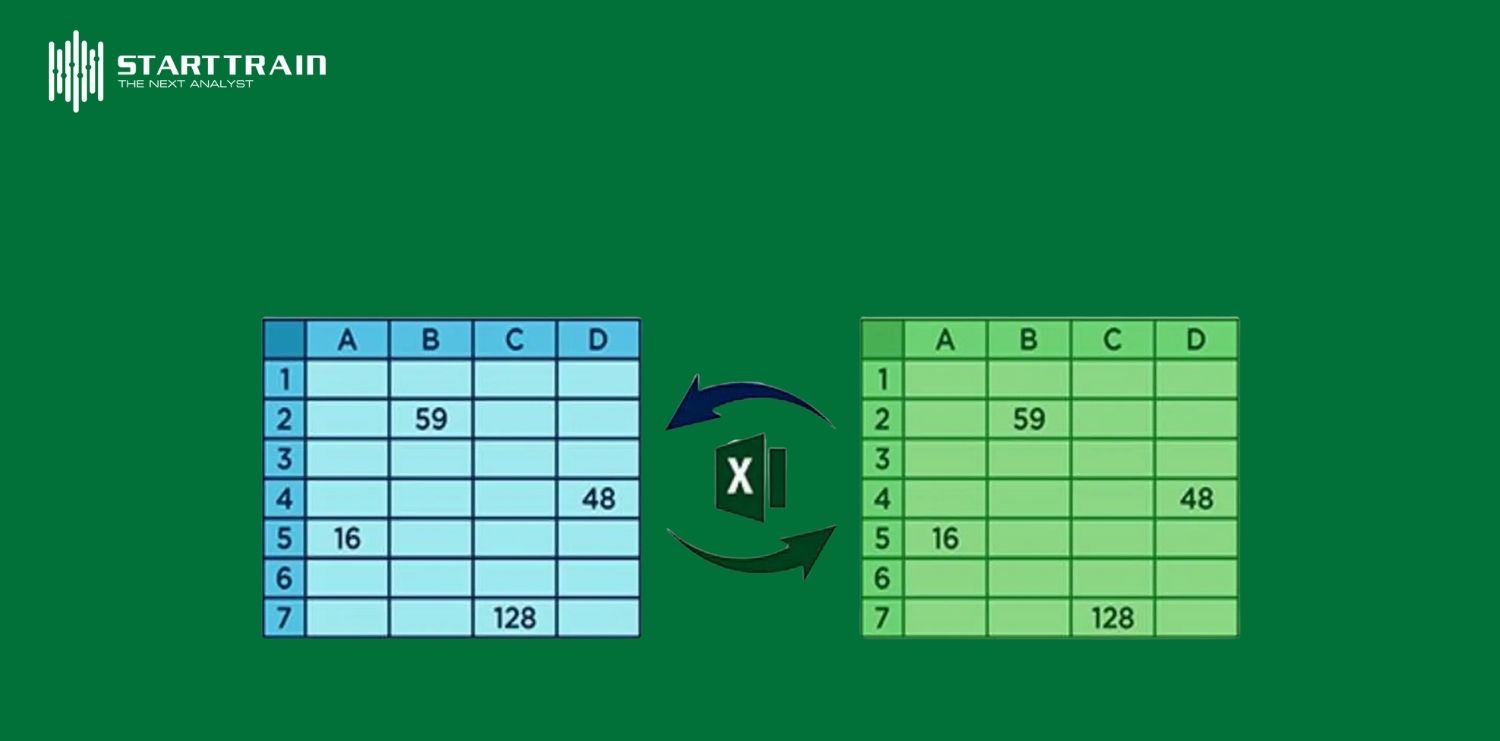 Cách 3: Sử dụng hàm VLOOKUP hoặc MATCH