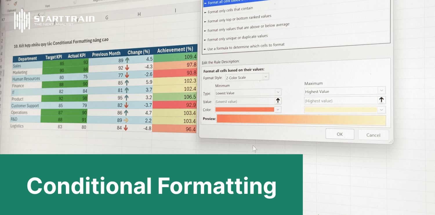 Kết hợp hàm so sánh trong Excel với Conditional Formatting