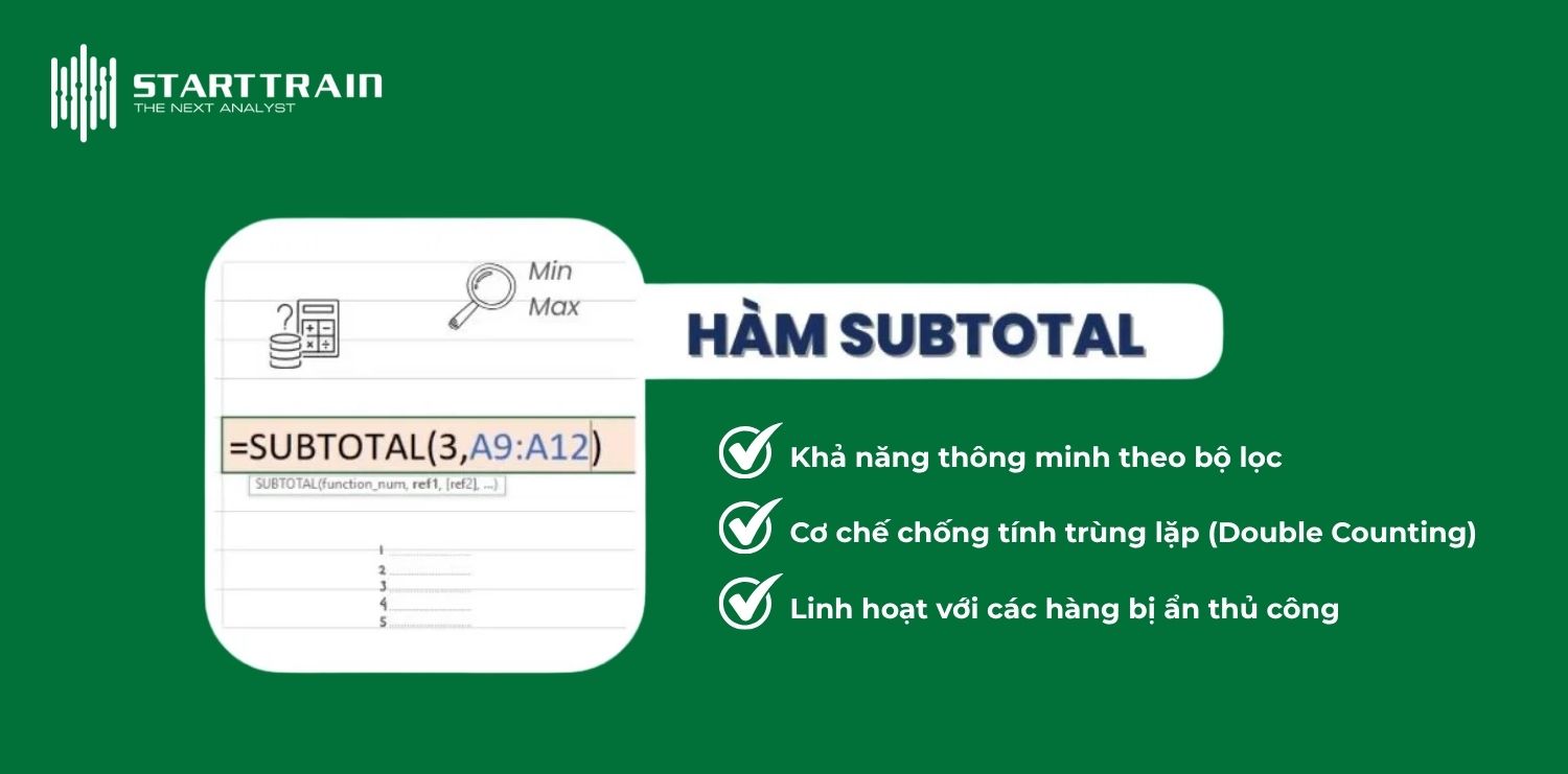 Tính năng cốt lõi của hàm Subtotal trong Excel