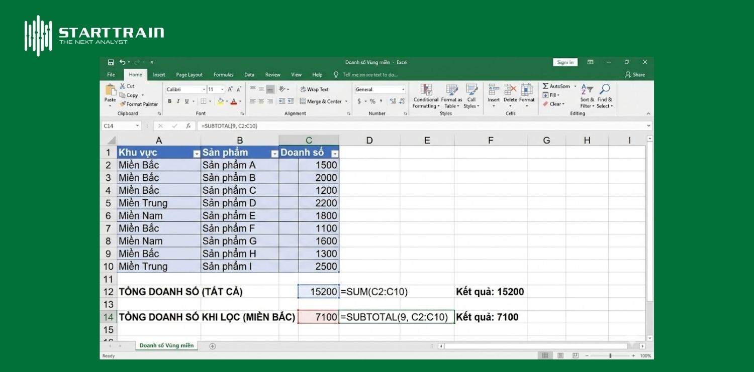 Ví dụ việc sử dụng hàm Subtotal trong Excel