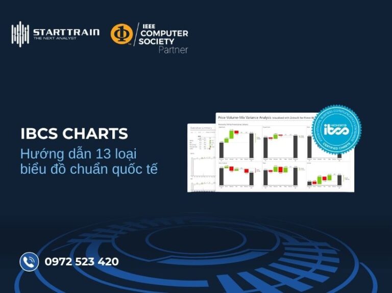 IBCS Charts