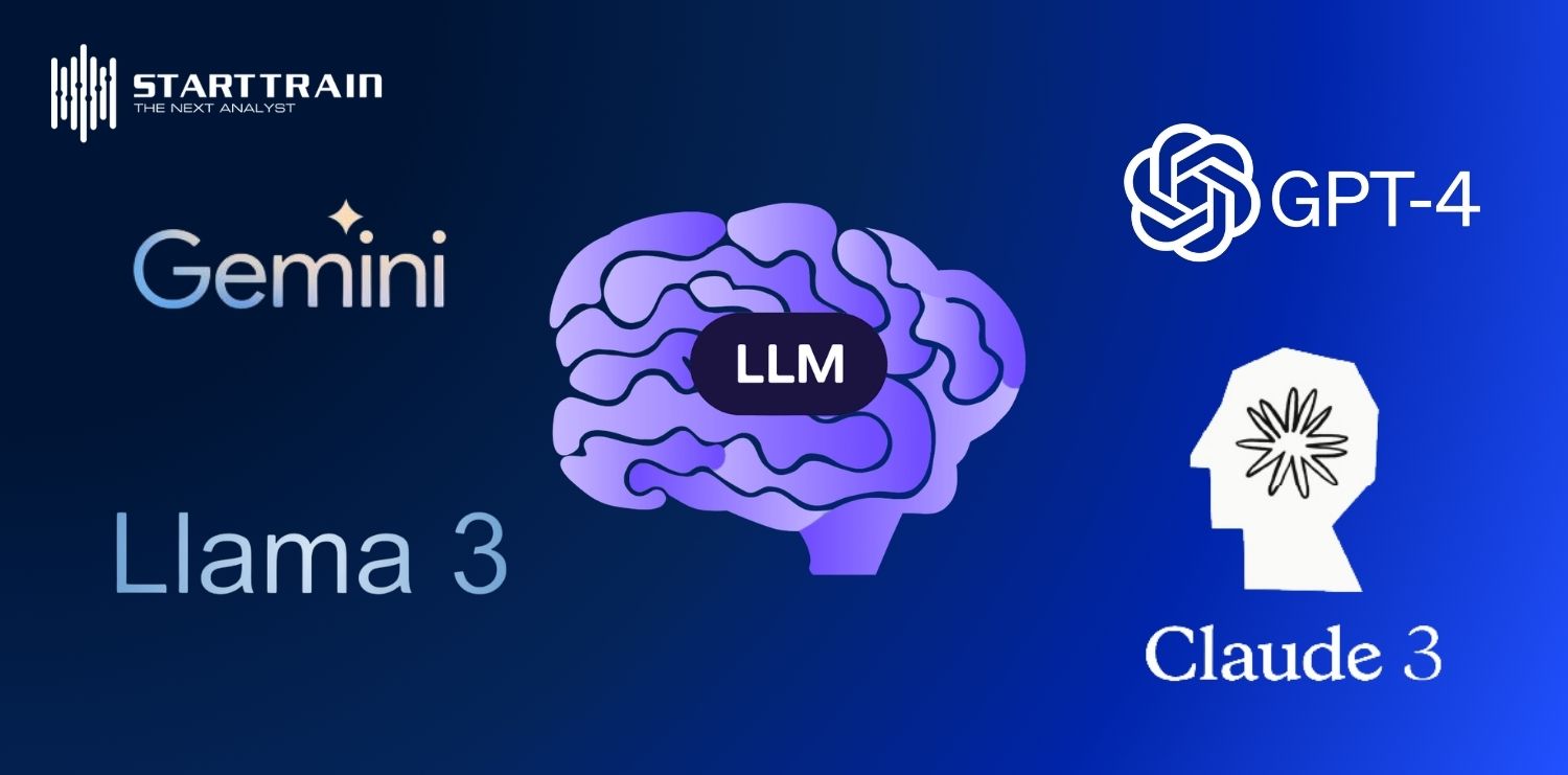 Các mô hình LLM phổ biến hiện nay