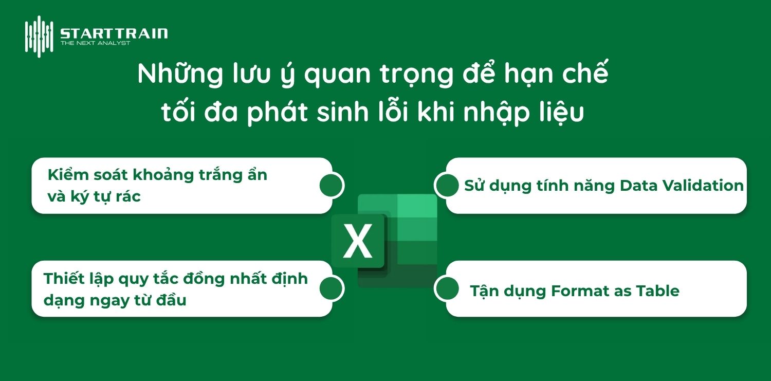 Những lưu ý quan trọng để hạn chế tối đa phát sinh lỗi khi nhập liệu
