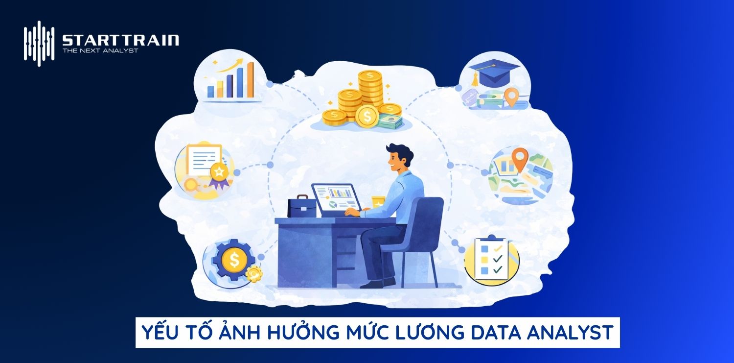 mức lương Data Analyst