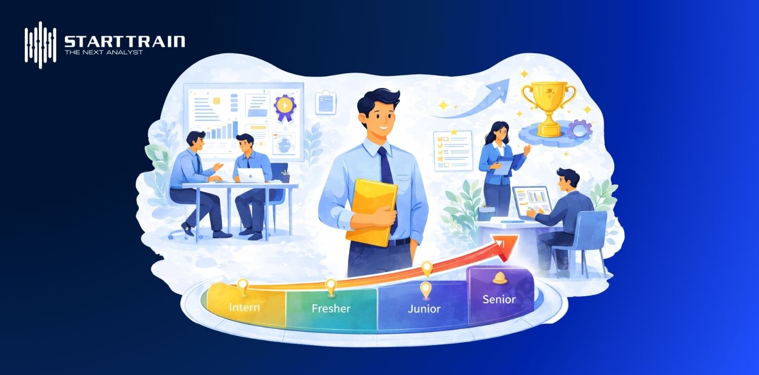 mức lương Data Analyst