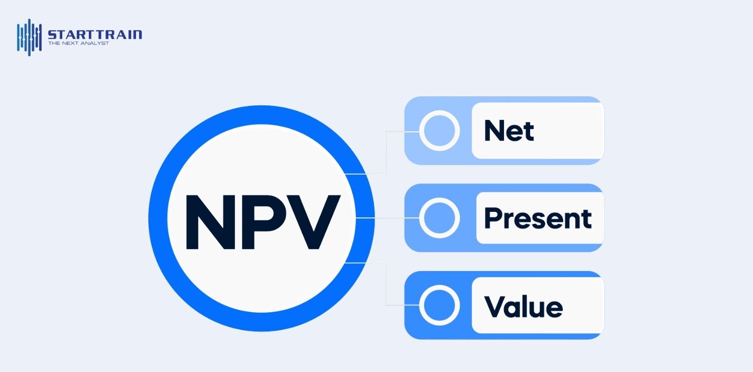 Net Present Value