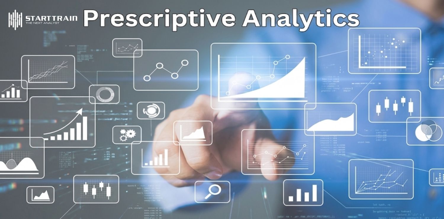Ứng dụng của Prescriptive analytics in Banking