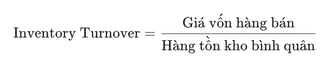 Inventory Turnover