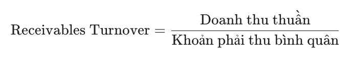 Receivables Turnover