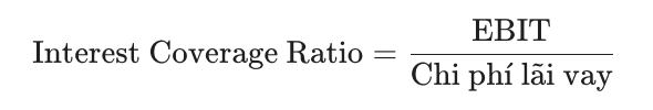 Interest Coverage Ratio