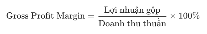 Gross Profit Margin