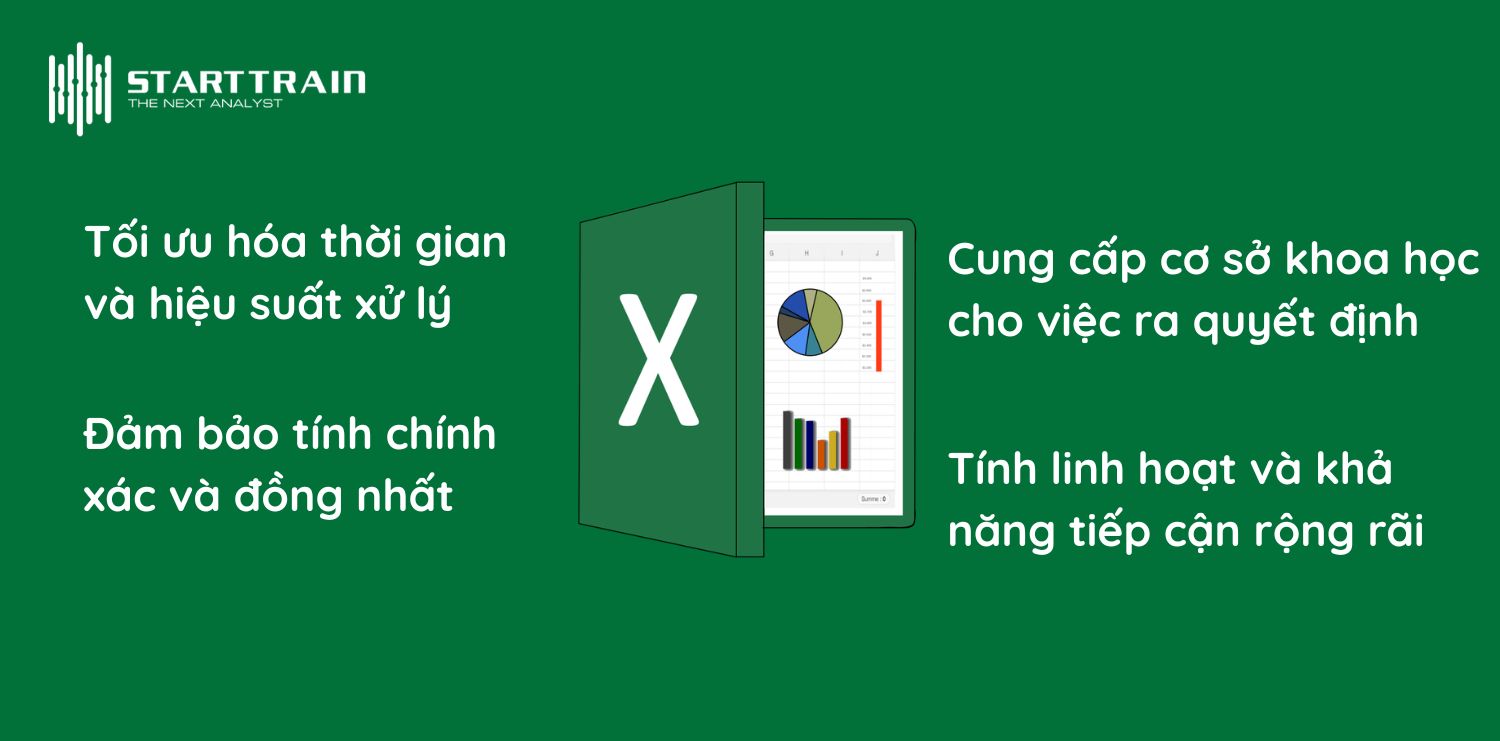 hàm Data Analysis Excel