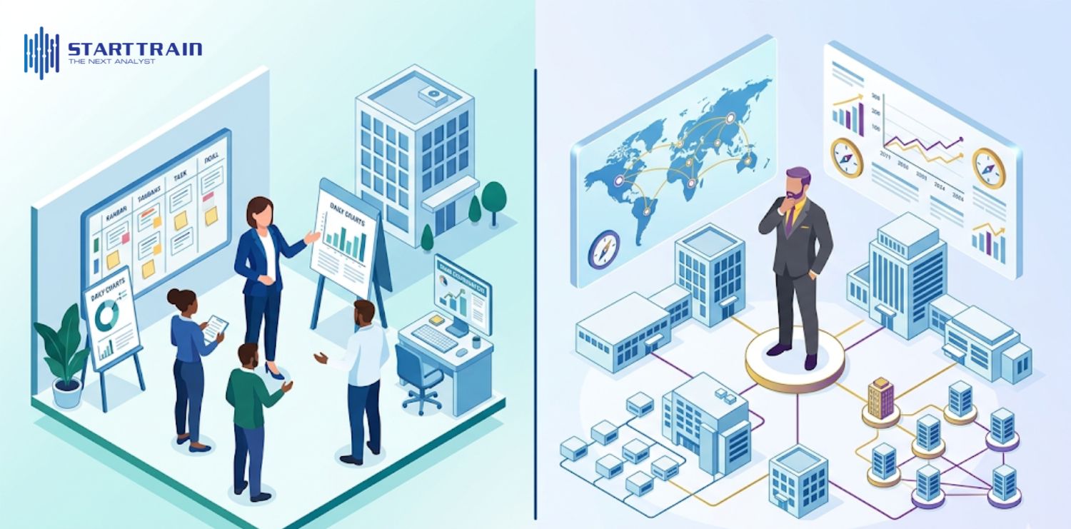 Sự khác biệt giữa General Manager và Director General