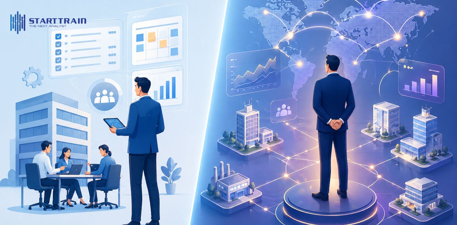 Director General là gì