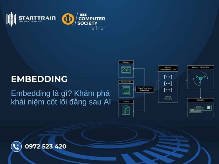 Embedding là gì