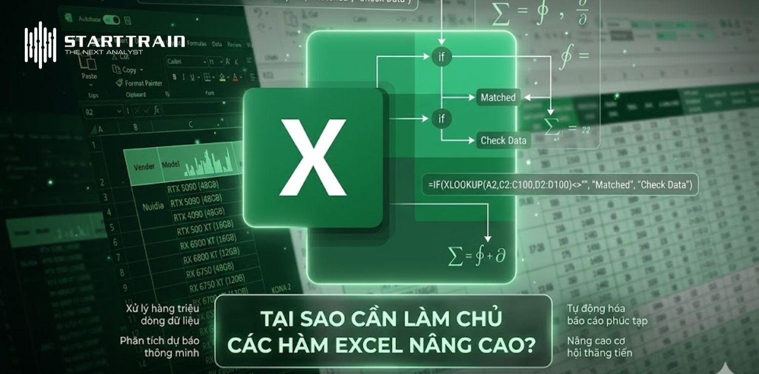 hàm Excel nâng cao