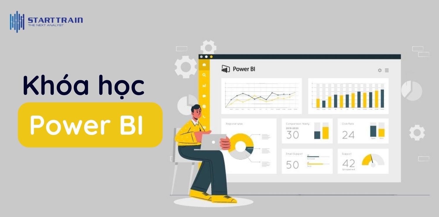 Khóa học Power BI