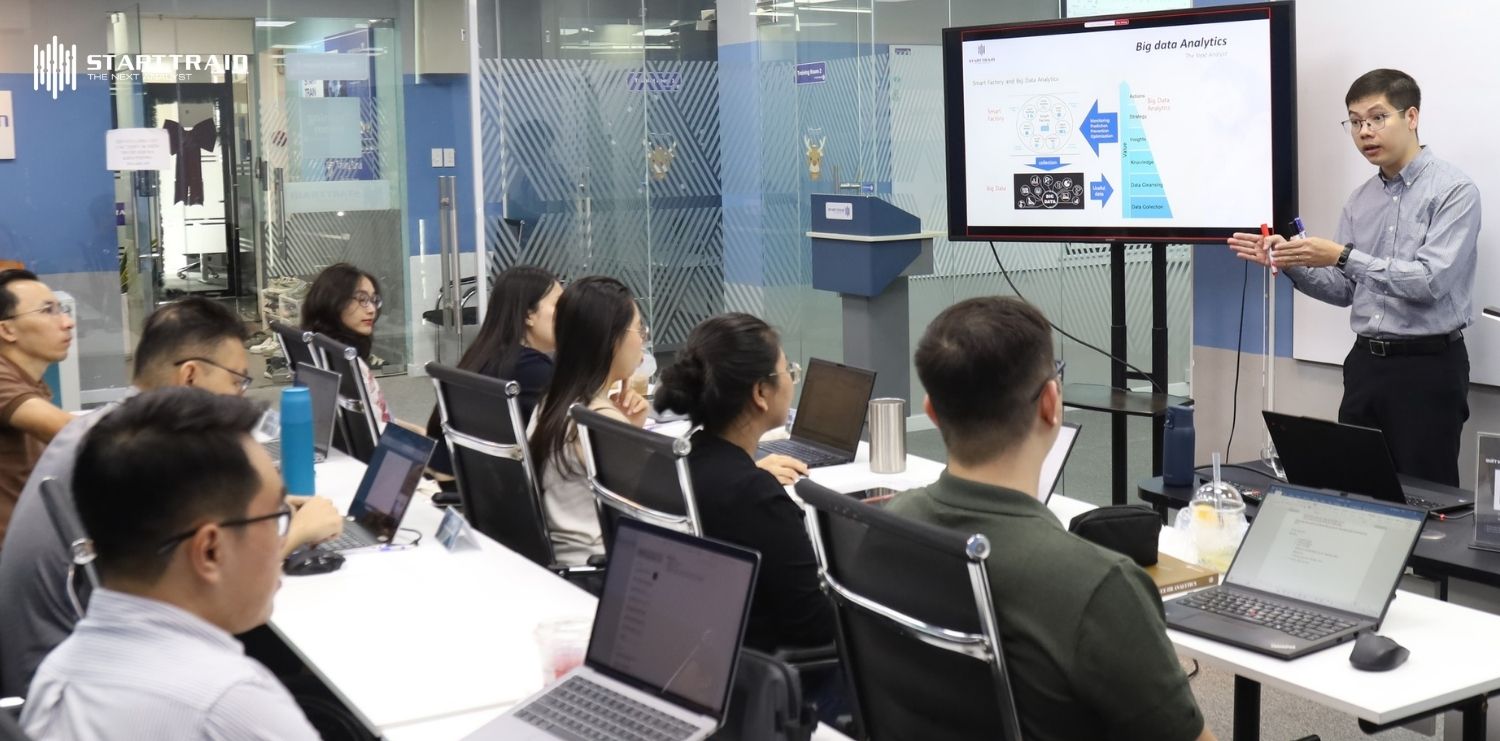 Ai nên học khóa học Power BI TPHCM?