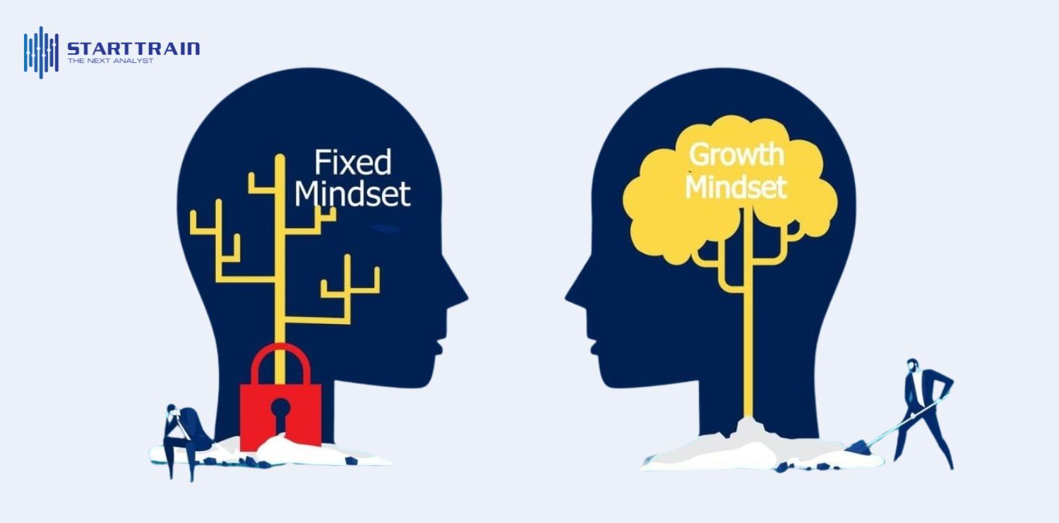 Mindset Over Tool