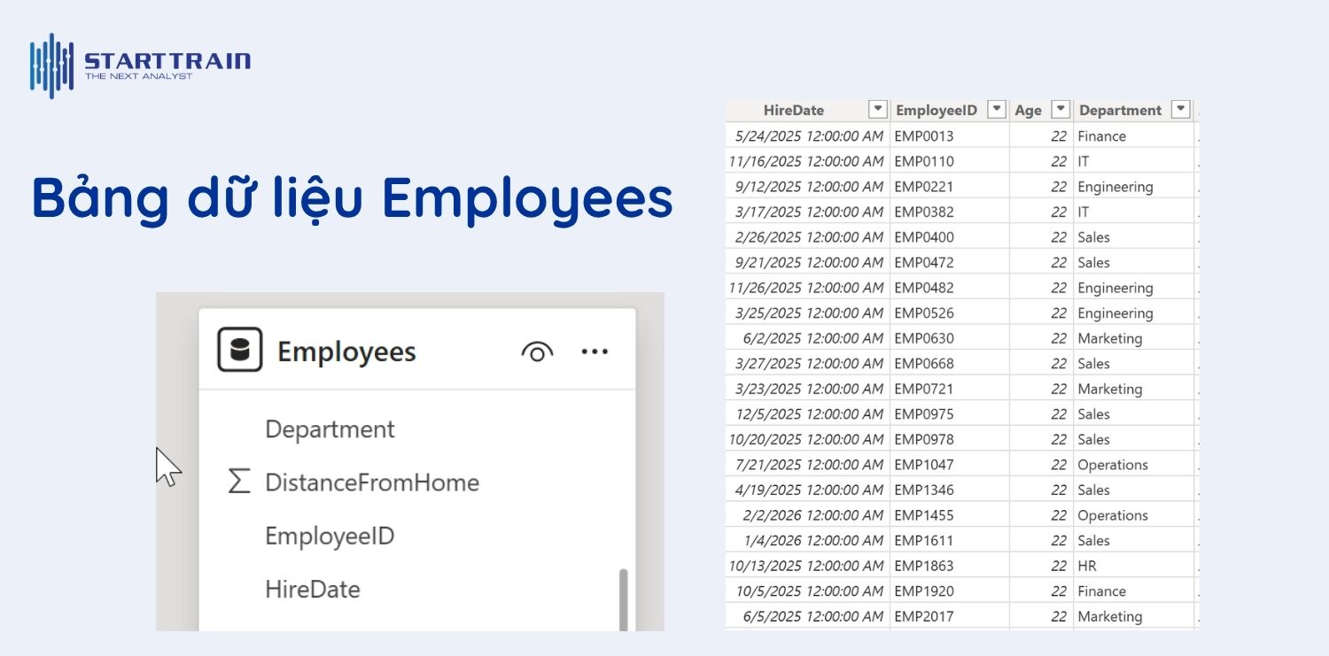 Tạo Measure Power BI